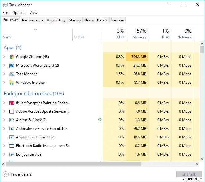 Windows कार्य प्रबंधक (GUIDE) के साथ संसाधन गहन प्रक्रियाओं को समाप्त करें