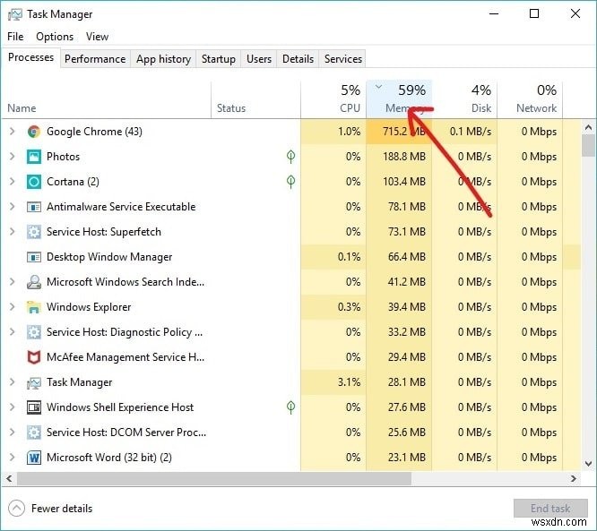 Windows कार्य प्रबंधक (GUIDE) के साथ संसाधन गहन प्रक्रियाओं को समाप्त करें