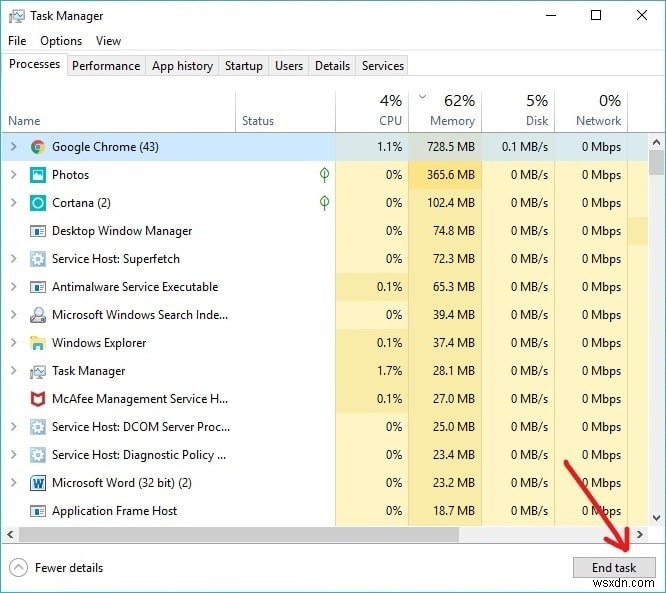 Windows कार्य प्रबंधक (GUIDE) के साथ संसाधन गहन प्रक्रियाओं को समाप्त करें