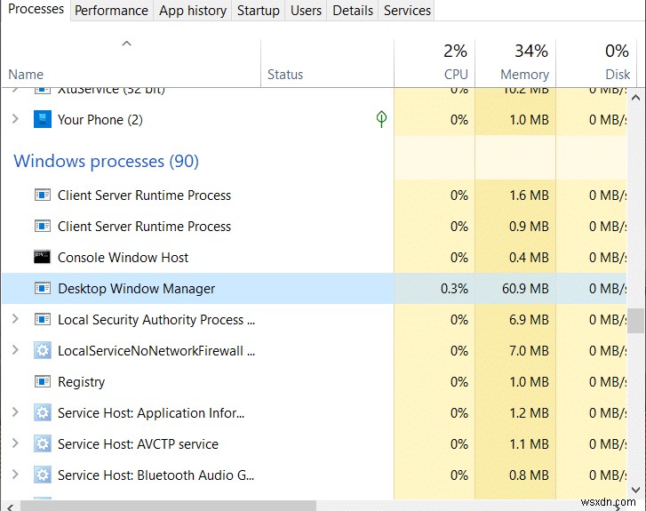 डेस्कटॉप विंडो मैनेजर हाई CPU (DWM.exe) को ठीक करें