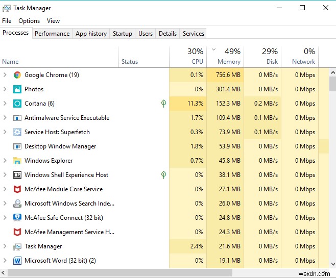 Google Chrome प्रतिसाद नहीं दे रहा है? इसे ठीक करने के 8 तरीके यहां दिए गए हैं!