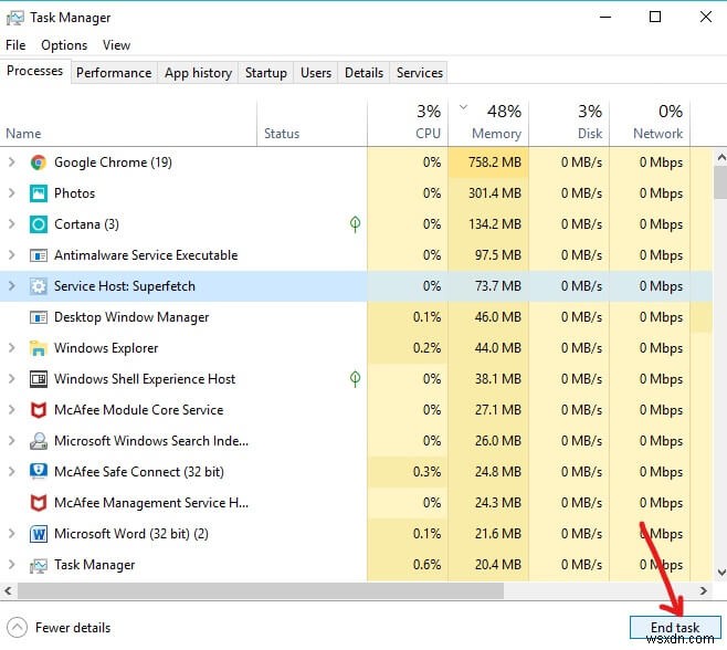 Google Chrome प्रतिसाद नहीं दे रहा है? इसे ठीक करने के 8 तरीके यहां दिए गए हैं!