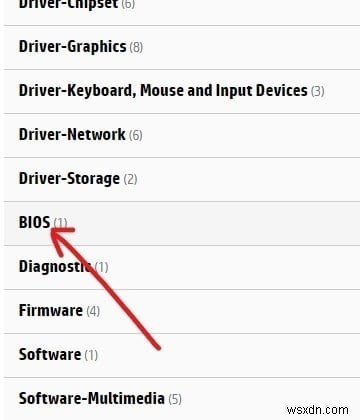 BIOS क्या है और BIOS को कैसे अपडेट करें?