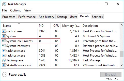 सिस्टम निष्क्रिय प्रक्रिया द्वारा उच्च CPU उपयोग को कैसे ठीक करें