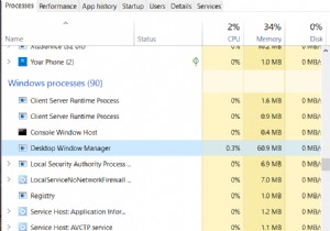 Dwm.exe (डेस्कटॉप विंडो मैनेजर) प्रक्रिया क्या है? 