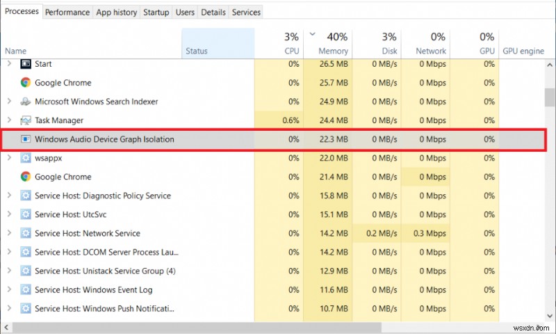 Windows ऑडियो डिवाइस ग्राफ़ अलगाव उच्च CPU उपयोग को ठीक करें