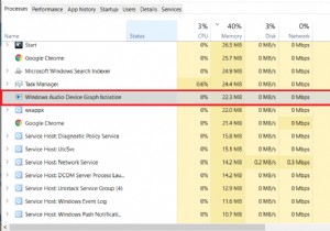 Windows ऑडियो डिवाइस ग्राफ़ अलगाव उच्च CPU उपयोग को ठीक करें