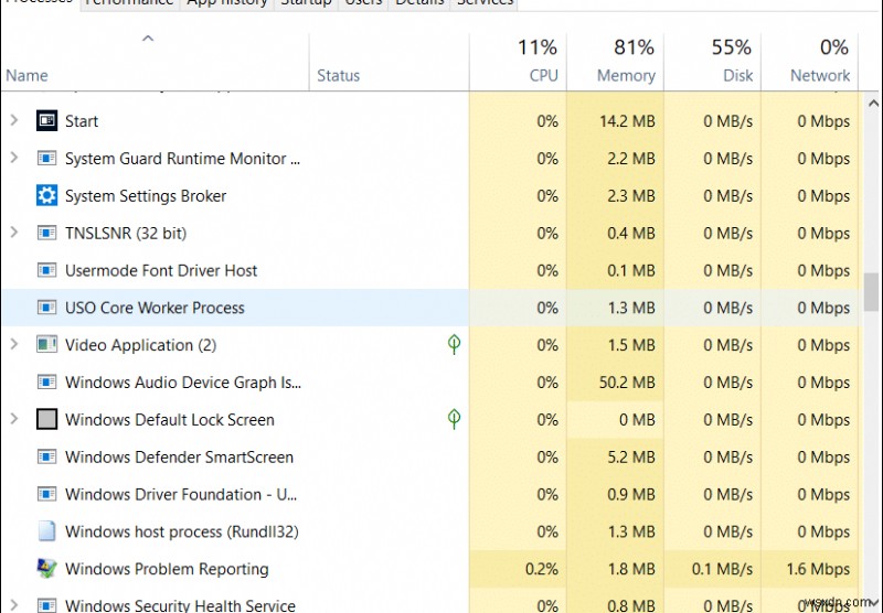 यूएसओ कोर वर्कर प्रोसेस या usocoreworker.exe क्या है? 