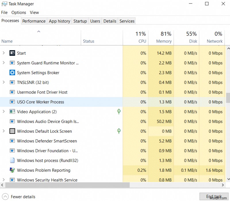 यूएसओ कोर वर्कर प्रोसेस या usocoreworker.exe क्या है? 