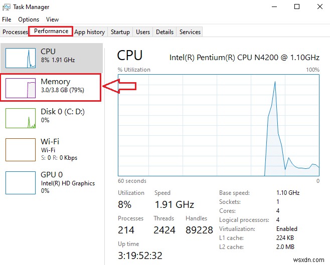 जांचें कि आपका RAM प्रकार Windows 10 में DDR3 या DDR4 है या नहीं 