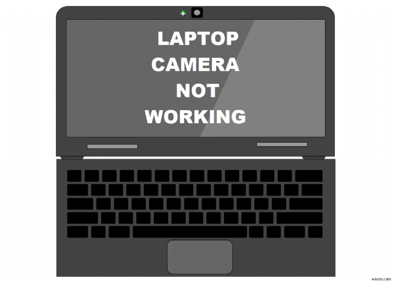 फिक्स लैपटॉप कैमरा विंडोज 10 पर काम नहीं कर रहा है 