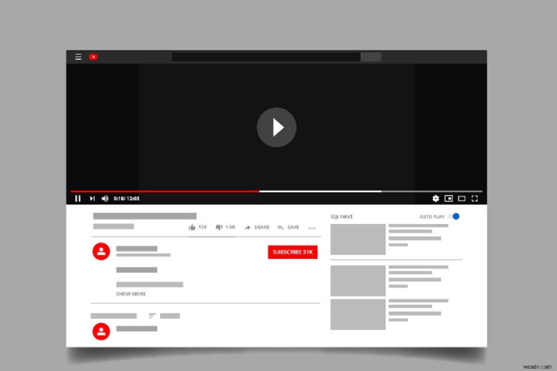 यूट्यूब वीडियो को डेस्कटॉप या मोबाइल पर रिपीट कैसे करें