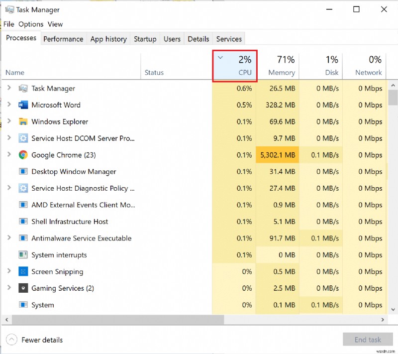 विंडोज 10 पर उच्च CPU उपयोग को कैसे ठीक करें 