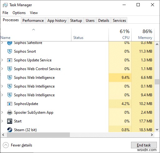 hkcmd उच्च CPU उपयोग को कैसे ठीक करें 