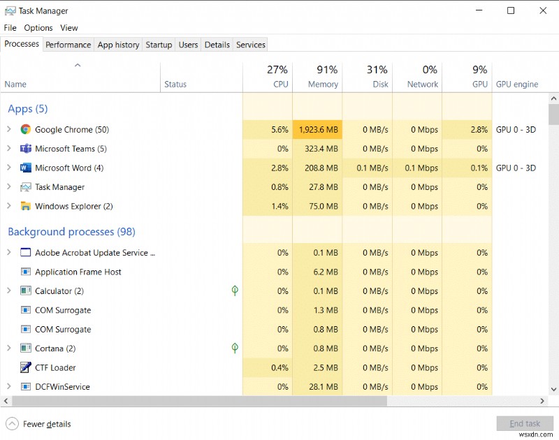 Microsoft टीम ठीक करें वीडियो कॉल काम नहीं कर रहा है