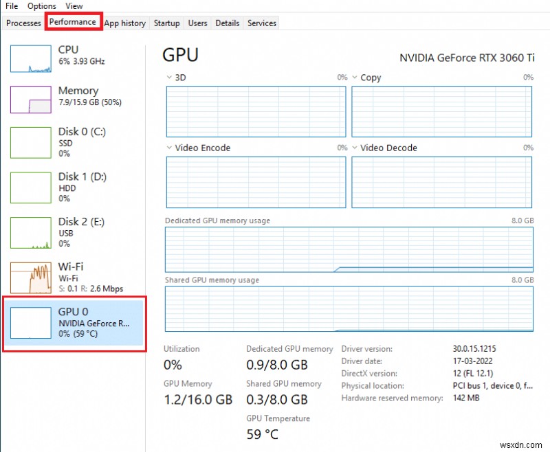विंडोज 10 में NVIDIA कंट्रोल पैनल मिसिंग को ठीक करें 