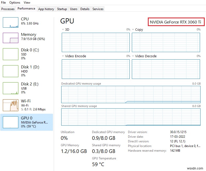 विंडोज 10 में NVIDIA कंट्रोल पैनल मिसिंग को ठीक करें 