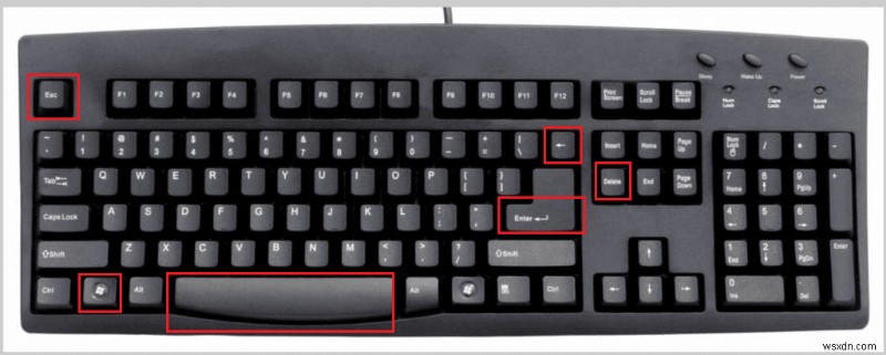 कंप्यूटर कीबोर्ड पर कितने प्रकार की चाबियां होती हैं 