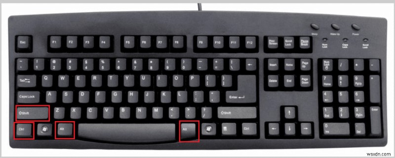 कंप्यूटर कीबोर्ड पर कितने प्रकार की चाबियां होती हैं 