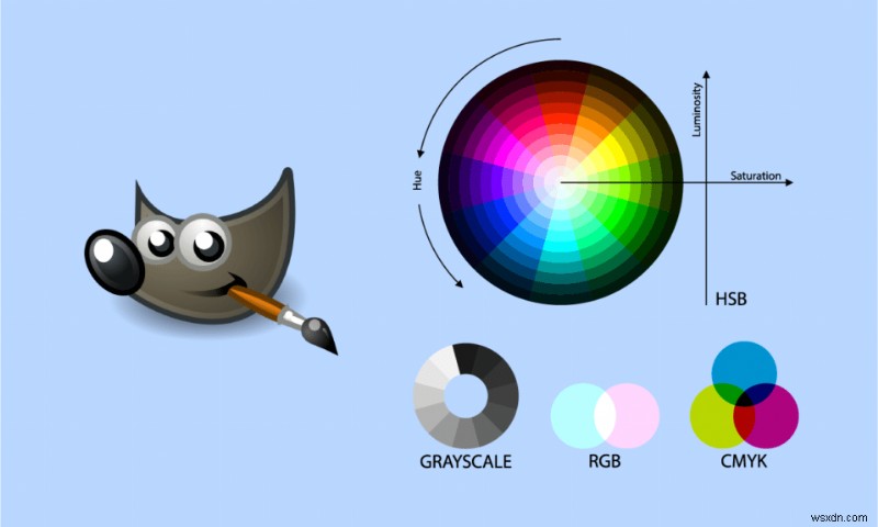 GIMP में रंग कैसे बदलें 