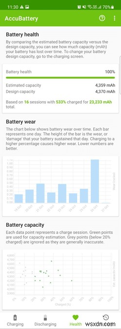 Android पर बैटरी के स्वास्थ्य की जांच कैसे करें