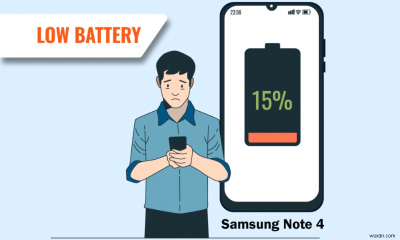 Samsung Note 4 बैटरी खत्म होने की समस्या को ठीक करें