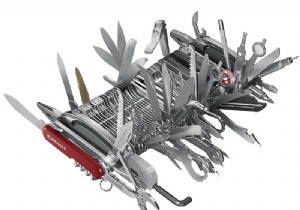 ठोस सिद्धांतों का परिचय 