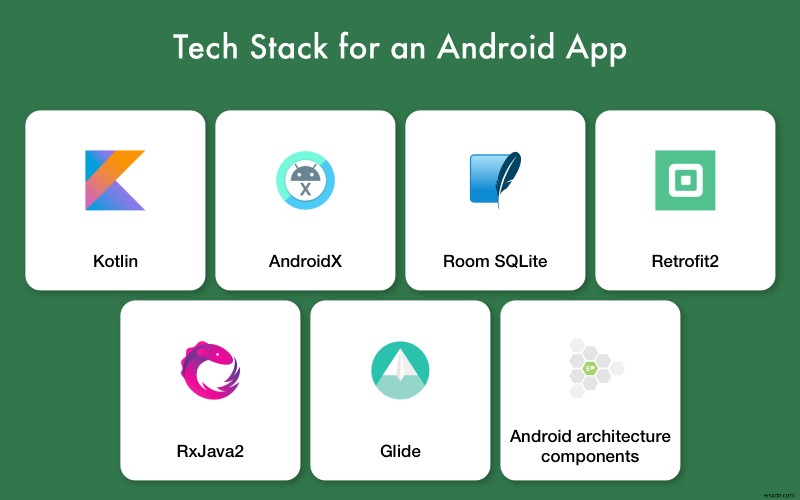 अपने Android ऐप्स आर्किटेक्चर को सरल कैसे करें:कोड नमूने के साथ एक विस्तृत मार्गदर्शिका 