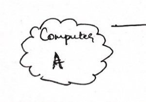 इंटरनेट कैसे बोलता है 