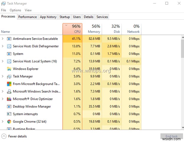कैसे पता करें कि Windows 10 धीमा क्यों चल रहा है।