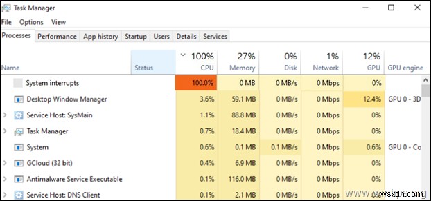 FIX:सिस्टम विंडोज़ 10 पर उच्च CPU उपयोग को बाधित करता है।