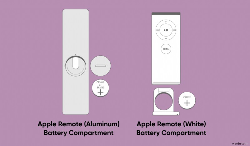 Apple TV रिमोट पर प्रतिक्रिया नहीं दे रहा है? ठीक करने के 8 तरीके