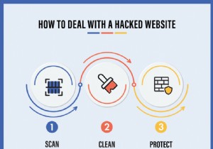 वर्डप्रेस हैक किया गया? अपनी हैक की गई वर्डप्रेस साइट को स्कैन और साफ करें