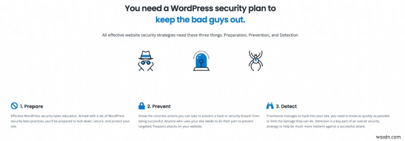 iThemes Security vs Sucuri:जो आपकी वर्डप्रेस वेबसाइट की सुरक्षा करेगा?