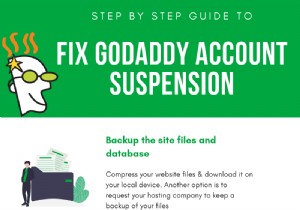 GoDaddy खाता निलंबन क्या है और इसे कैसे ठीक करें?