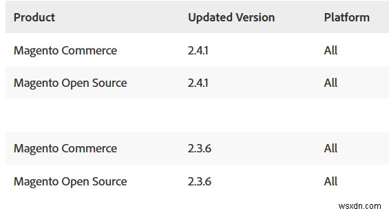 Adobe, Magento CMS में कई गंभीर कमजोरियों को ठीक करता है