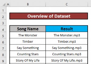 Excel में सेल में टेक्स्ट कैसे जोड़ें (6 आसान तरीके)