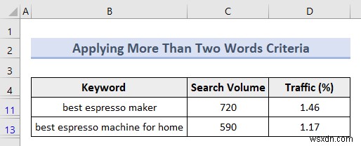 Excel Advanced Filter (5 उपयोगी एप्लिकेशन)