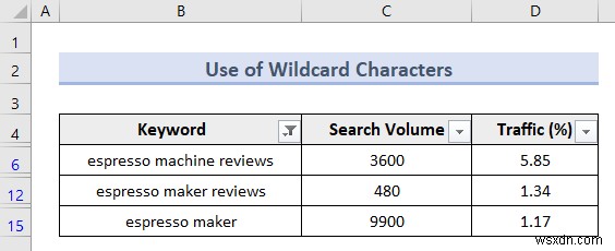 Excel Advanced Filter (5 उपयोगी एप्लिकेशन)