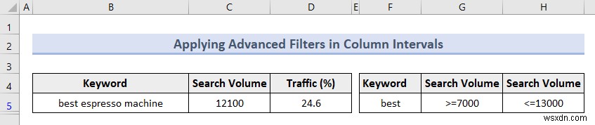 Excel Advanced Filter (5 उपयोगी एप्लिकेशन)