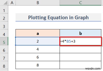 Excel में समीकरण कैसे डालें (3 आसान तरीके)