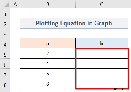 Excel में समीकरण कैसे डालें (3 आसान तरीके)