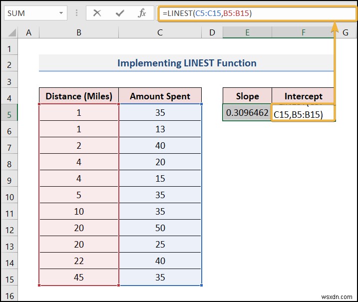 Excel पर पूर्वानुमान कैसे करें (4 आसान तरीके)