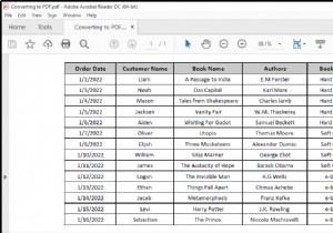 अनिवार्य एक्सेल स्किल्स जो आपको एक्सेल एक्सपर्ट बना देंगी