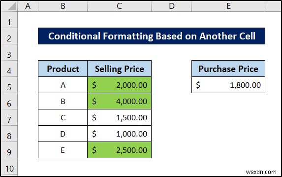 Excel में सूत्र के साथ सशर्त स्वरूपण