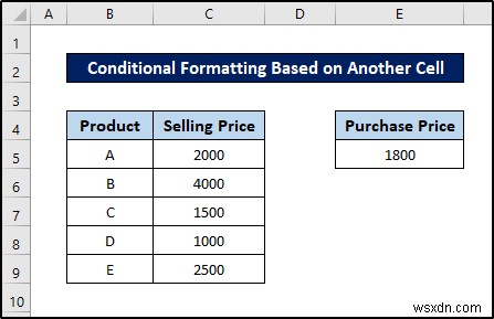 Excel में सूत्र के साथ सशर्त स्वरूपण