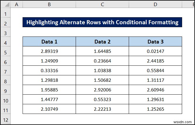 Excel में सूत्र के साथ सशर्त स्वरूपण