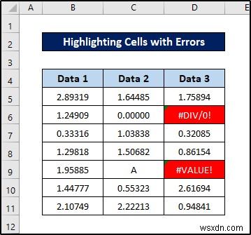 Excel में सूत्र के साथ सशर्त स्वरूपण