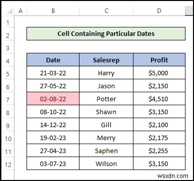 Excel में सशर्त स्वरूपण कैसे करें [अंतिम गाइड]