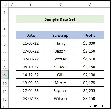 Excel में सशर्त स्वरूपण कैसे करें [अंतिम गाइड]